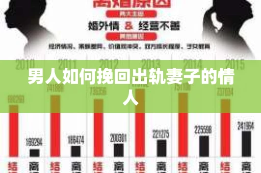 男人如何挽回出轨妻子的情人