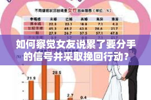 如何察觉女友说累了要分手的信号并采取挽回行动？